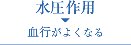 水圧作用→血行がよくなる